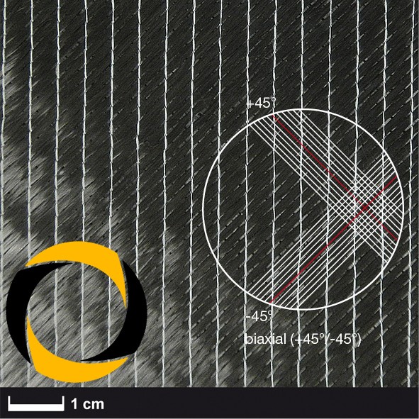 Kohlegelege 100 g/m² (biaxial, 24k) 127 cm